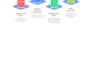 create a professional powerpoint presentation and pitch deck